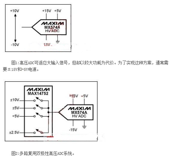 降低ADC信噪比损失的设计技巧-文章-技术