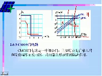 哈工大-数字电子基础-15—全52讲