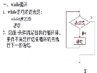 吉林大学C语言视频教程08