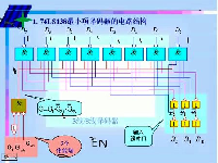 哈工大-数字电子基础-20—全52讲