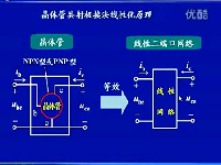 晶体管及放大电路基础 09晶体管及放大电路基础（九）