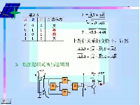 哈工大-数字电子基础-19—全52讲