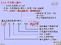 谭浩强版C语言程序设计视频教程(7)曾怡主讲