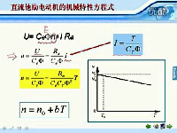 直流电动机传动9 01直流电动机传动（一）