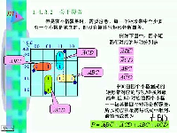 哈工大-数字电子基础-07—全52讲