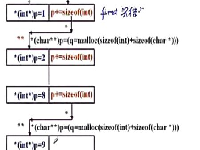 吉林大学c语言程序设计40