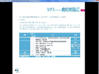 STM32 USB音频编解码