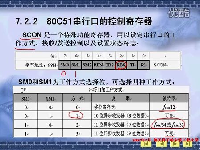 【超清】第07讲 十天学会单片机和C语言编程 郭天翔