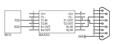 rs232c串口接线图