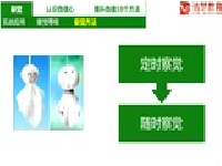 课时7 2.1超级自信心打造察觉2