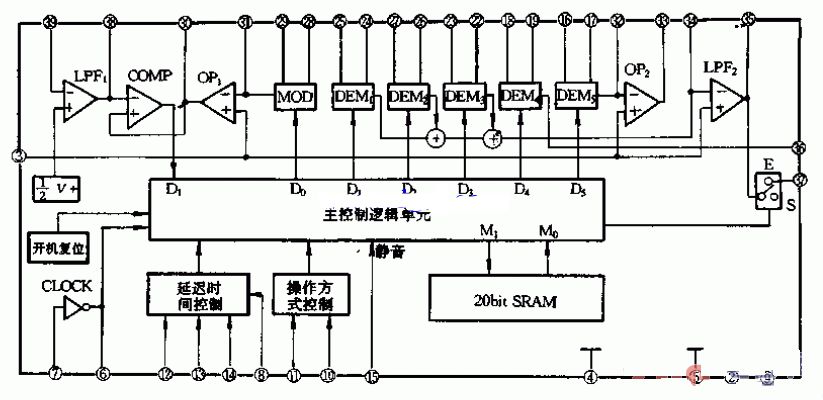 音箱内部电路原理图-文章-硬件设计-原理图设计 - 畅