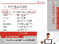 兄弟连新版Linux第六章 6.2.1 软件包管理-rpm命令