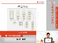 兄弟连新版Linux视频教程第十六章 16.1 备份与恢复