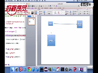 iOS开发培训-OC课程-27.NSString为什么使用copy修饰