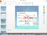 善知堂/善知教育-java基础100-TreeMap