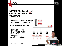 兄弟连新版Linux教程 Linux网络基础 3.1 DHCP服务器