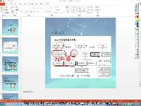 善知堂/善知教育-java基础98-TreeSet集合