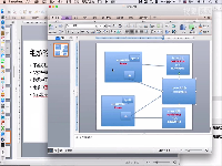 兄弟连iOS视频Object-C语言(二)Objective-C中的类(8)