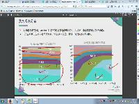 善知堂/善知教育-Android高级14-友盟统计+渠道包