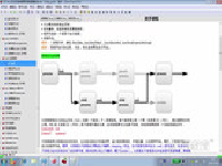 linux视频教程基础入门6.1 关于进程 1（下）