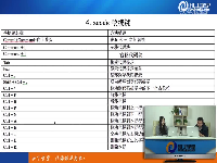 [IOS]183.使用Xcode和模拟器-3