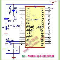 笑对人生CXF