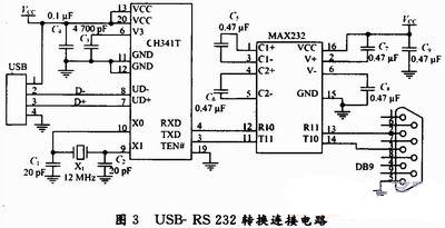 一方面usb接口负责给单片机供电,另一方面,usb转ttl或rs232转ttl已经