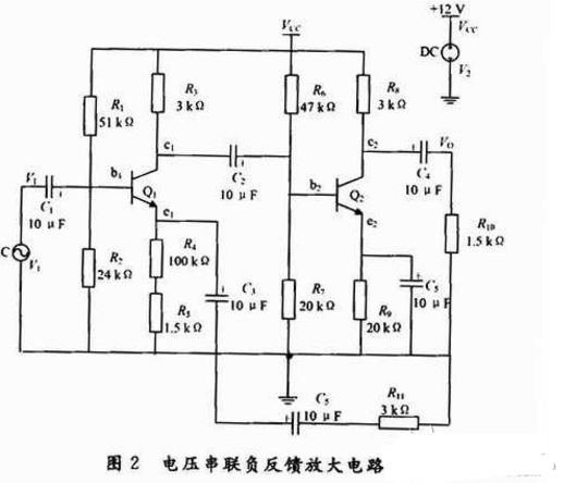 负反馈放大电路的四种基本类型 1.电压反馈和电流反馈 若反馈信号取自输出电压信号,则称为电压反馈;若反馈信号取自输出电流信号,则称为电流反馈。 通常,采用将负载电阻短路的方法来判别电压反馈和电流反馈。具体方法是:若将负载电阻RL短路,如果反馈作用消失,则为电压反馈;如果反馈作用存在,则为电流反馈。 2.串联反馈和并联反馈 若反馈信号与输入信号在基本放大电路的输入端以电压串联的形式迭加,则称为串联反馈;若反馈信号与输入信号在基本放大电路的输入端以电流并联的形式迭加,则称为并联反馈。 根据电压/电流和串联/并