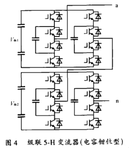 cps―spwm调制方法在h桥多电平变流器中的应用