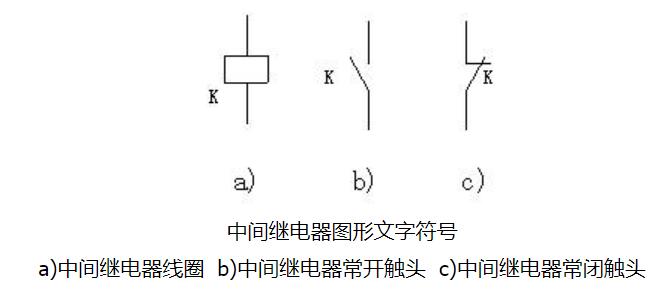 中间继电器的文字符号和图形符号