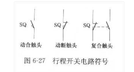 行程开关的结构原理及电路符号