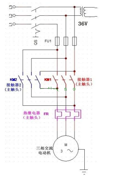 原理图设计 文章 三相异步电动机正反转工作原理一台三相异步电机要想