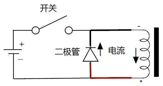 简析续流二极管工作原理