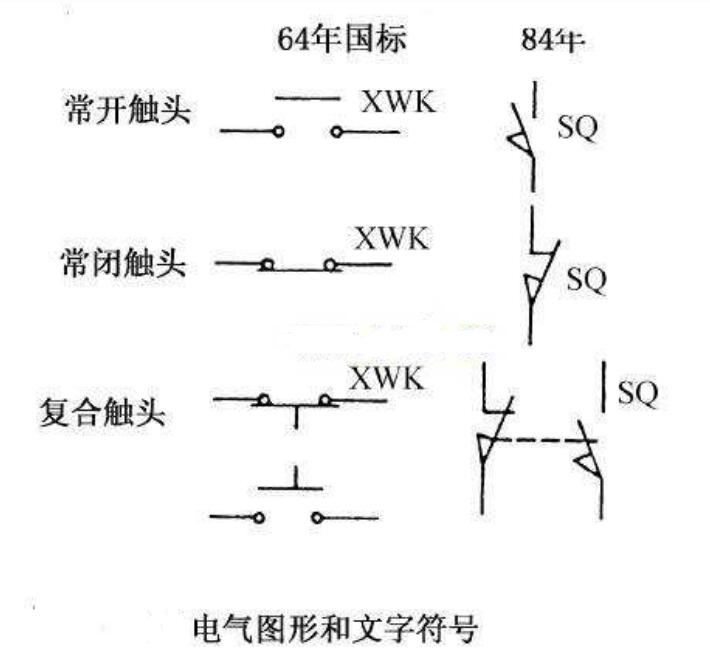 限位开关的电路符号及应用