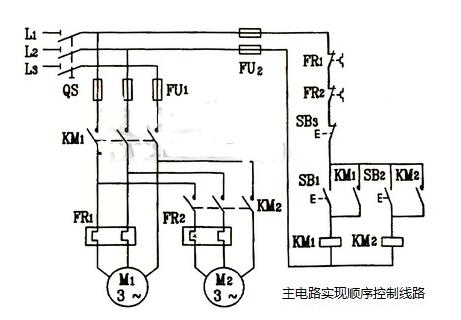 下面介绍两种常用的顺序控制线路中的主电路实现顺序控制.