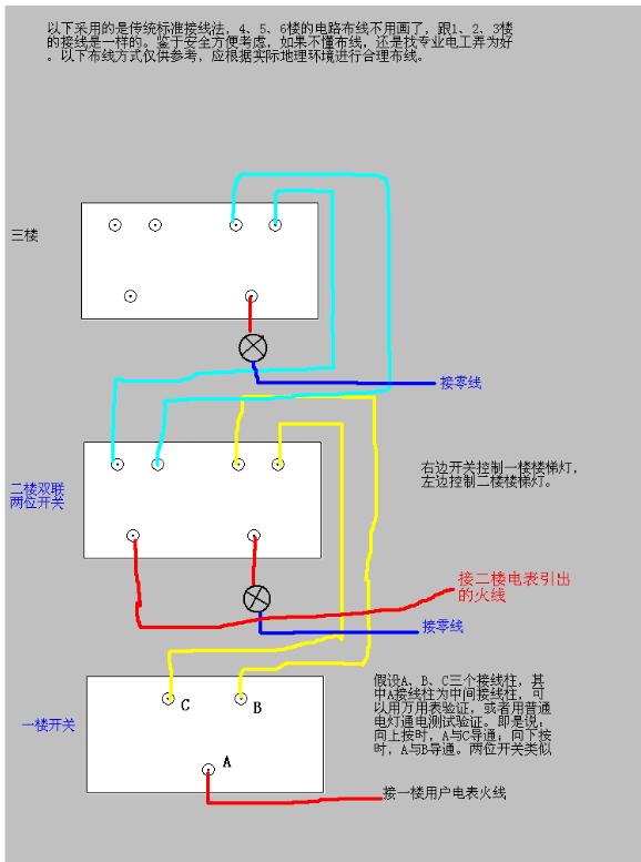 双联双控开关电路的三种接线法介绍