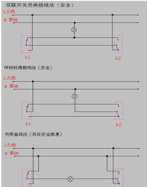 简要分析双控开关的接线方法