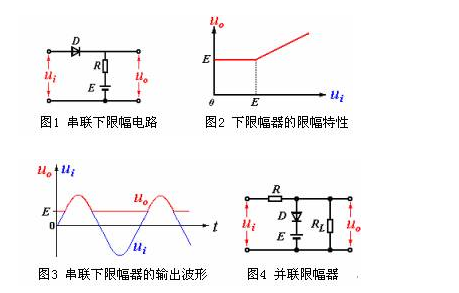 限幅二极管的电路原理图解
