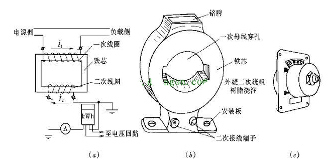 简析电流互感器安装图解